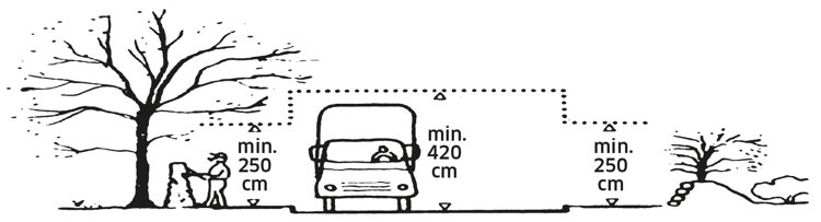 Trø og runnar móti vegi_tekning