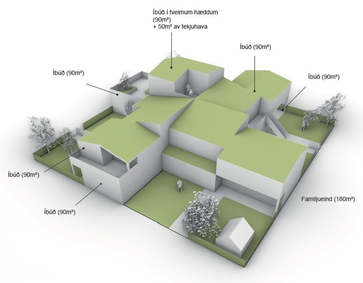 Og soleiðis kunnu fýra samanbygd krosshús síggja út. Ætlanin minnir um Tórsbyrgi í eysturbýnum